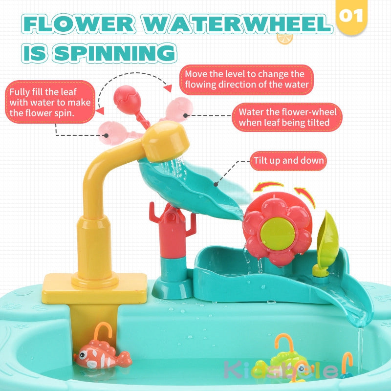 SinkPlay – Fantasía y desarrollo: fregadero de juguete y juego de pesca 2 en 1