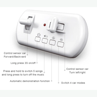 Thumbnail for TinyRacer – Diversión dibujando y conducción inteligente: coche autónomo de dibujos animados