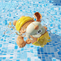 Thumbnail for Clockwork Monkey Toy – Diversión y juegos acuáticos – Juguete de baño de cuerda