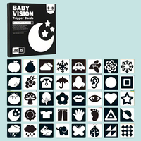 Thumbnail for VisionBook – Educatief & Leerzaam – Baby Cognitie Kaartenboek