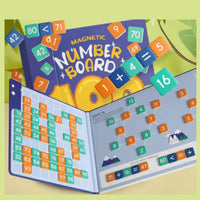 Thumbnail for BusyBrain – Aprender palabras en inglés y matemáticas – Alfabeto y números Libro de rompecabezas