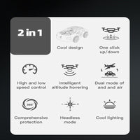 Thumbnail for SkyDrive: innovador y espectacular, coche volador y dron RC 2 en 1 con luz LED.