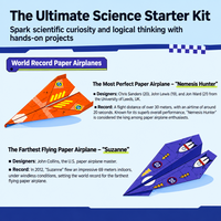 Thumbnail for PaperFly – Creativo y educativo – Set de aviones de origami