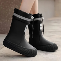 Thumbnail for RainGuard – Seguras y secas: botas de lluvia para niños con suela antideslizante
