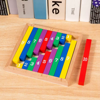 Thumbnail for TinyMath – Didáctico y educativo – Tablero de cálculo con números de madera
