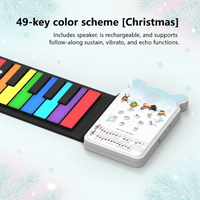 Thumbnail for Roll-up Piano Keyboard – Creativo y educativo: piano plegable