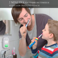 Thumbnail for TinyTimers – Divertido y práctico: el temporizador «Dientes y manos»