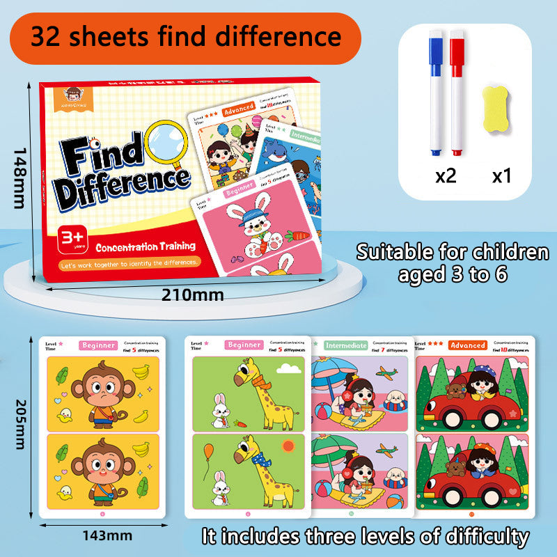 Spot the Difference Game – Concentración y aprendizaje – Juego de cartas