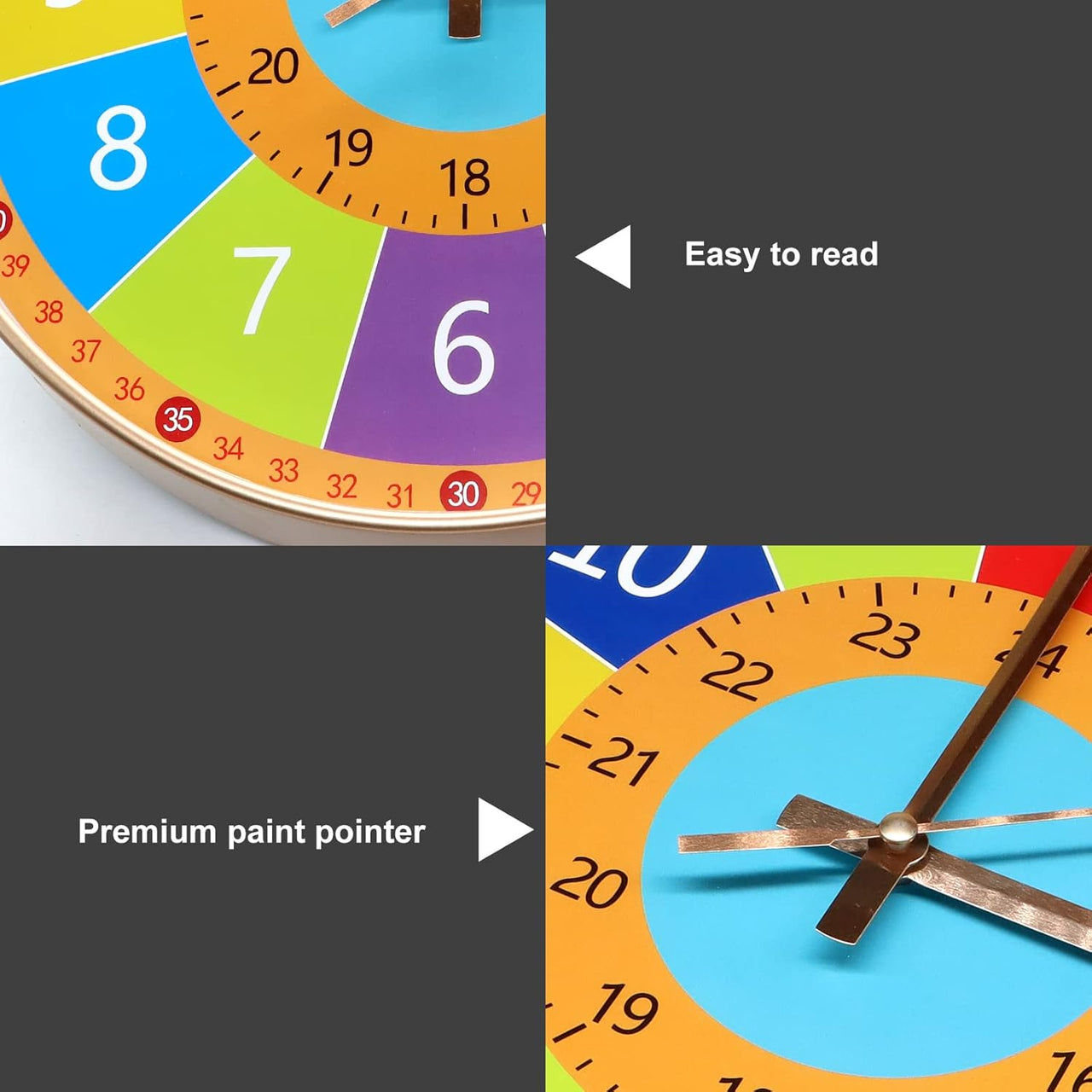 ChildrenTime – Independiente y tranquilo: reloj de pared educativo para niños