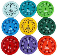 Thumbnail for Whiz Spinner – Contar y girar – Matemáticas Fidget