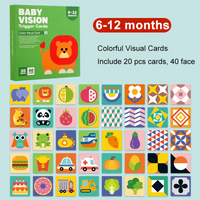 Thumbnail for Baby Vision™ – Momento Kijkpret - Tarjetas de activación para bebés