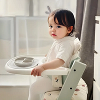 Thumbnail for ComfortSeat – Suave y resistente: cojín para silla infantil