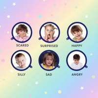 Thumbnail for MirrorFun – Educativo e interactivo – Espejo con expresiones faciales