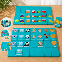Thumbnail for Memory Matching Game – Concentración y desarrollo – Juego de mesa de memoria