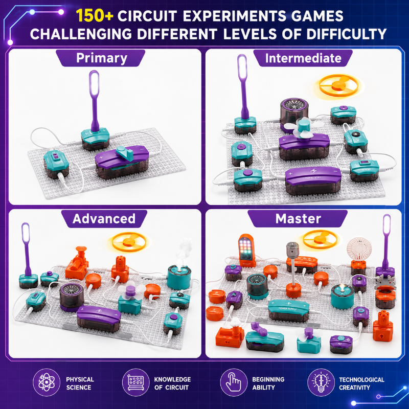 STEM Electronic Building Kit – Educativo y técnico – Set de experimentos de circuitos
