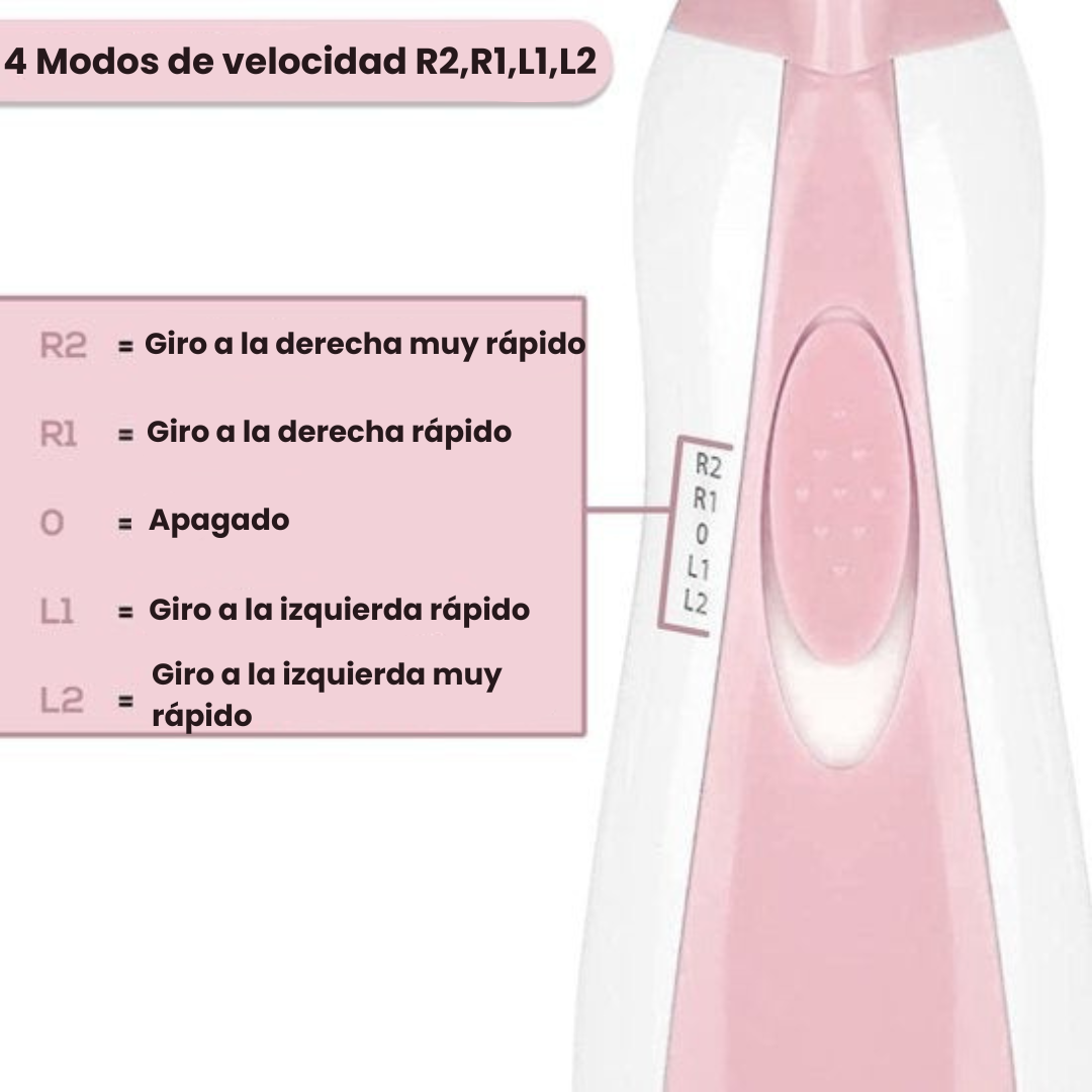 SafeCare – Silencioso y seguro: set eléctrico para limar las uñas del bebé