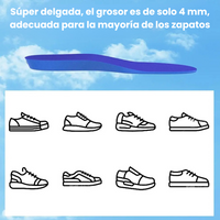 Thumbnail for SafeSteps – Tranquilidad en movimiento - Plantilla Airtag