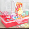 Home Kitchen™ - La cocina soñada por los mini chefs. - Cocina de casa