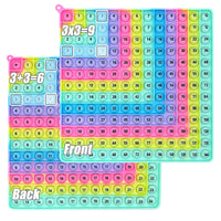 Thumbnail for Multicolor Fidget Board™ - Mejorar las habilidades numéricas - Tablero Reken Fidget