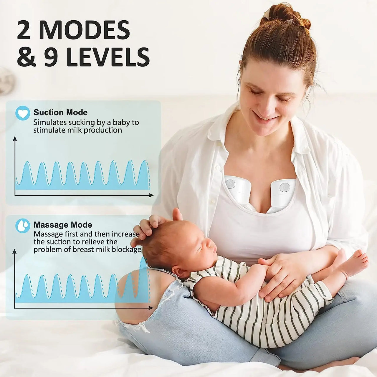MammaFlow – Inalámbrico y discreto - Extractor de leche eléctrico manos libres