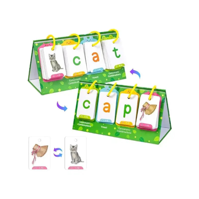 Sight Words – Aprendizaje lúdico - Fichas lingüísticas