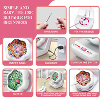 Thumbnail for GemCraft™ – Eficiente y fácil de usar: máquina eléctrica para hacer cuentas