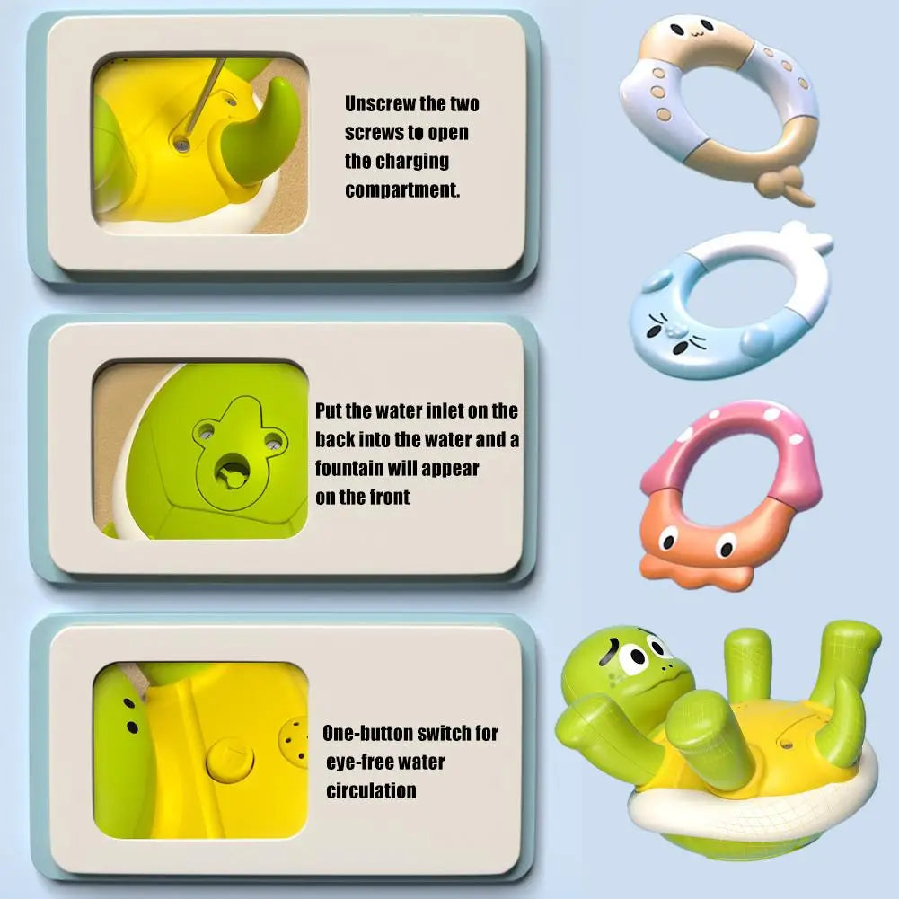 Water Turtle™ – Spetterpret en mal - Schildpad Fontein