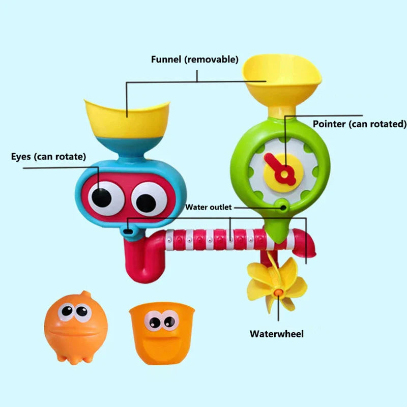 Waterwheel Fun™ – Diversión acuática – Gira y salpica con la rueda hidráulica
