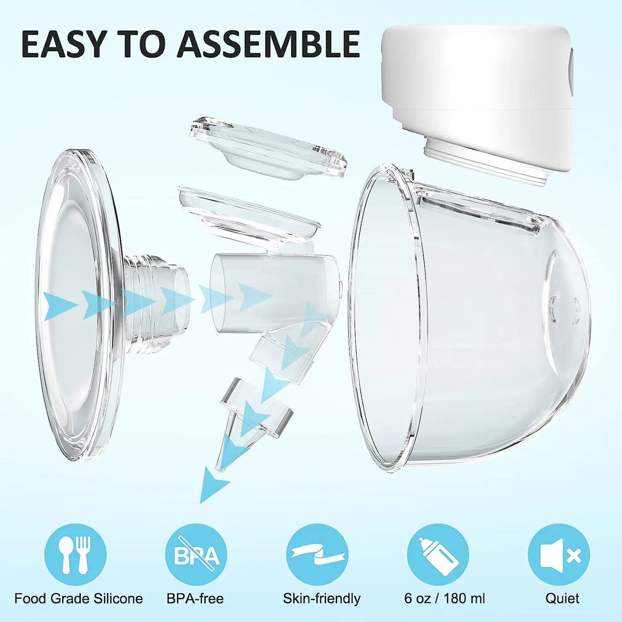 MammaFlow – Inalámbrico y discreto - Extractor de leche eléctrico manos libres