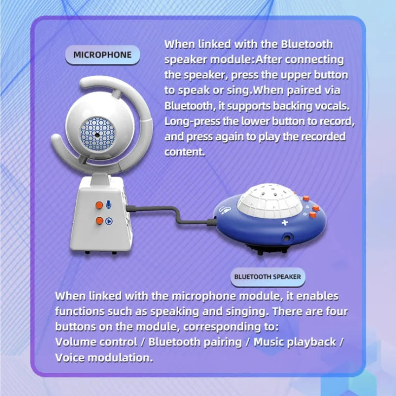 AI Voice Building Blocks – Educativo e interactivo – Juego de bloques de construcción