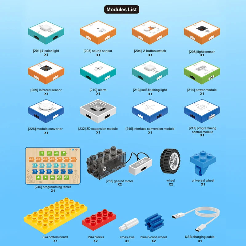 STEM Programming Blocks – Aprender a programar – Set de bloques de construcción