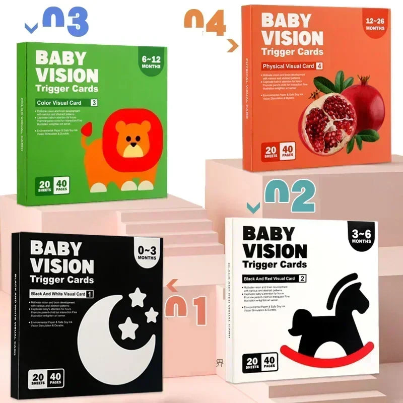 VisionBook – Educatief & Leerzaam – Baby Cognitie Kaartenboek