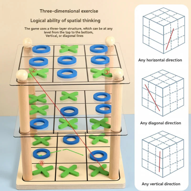LogicTower – Educativo e inteligente – Tres en raya 3D